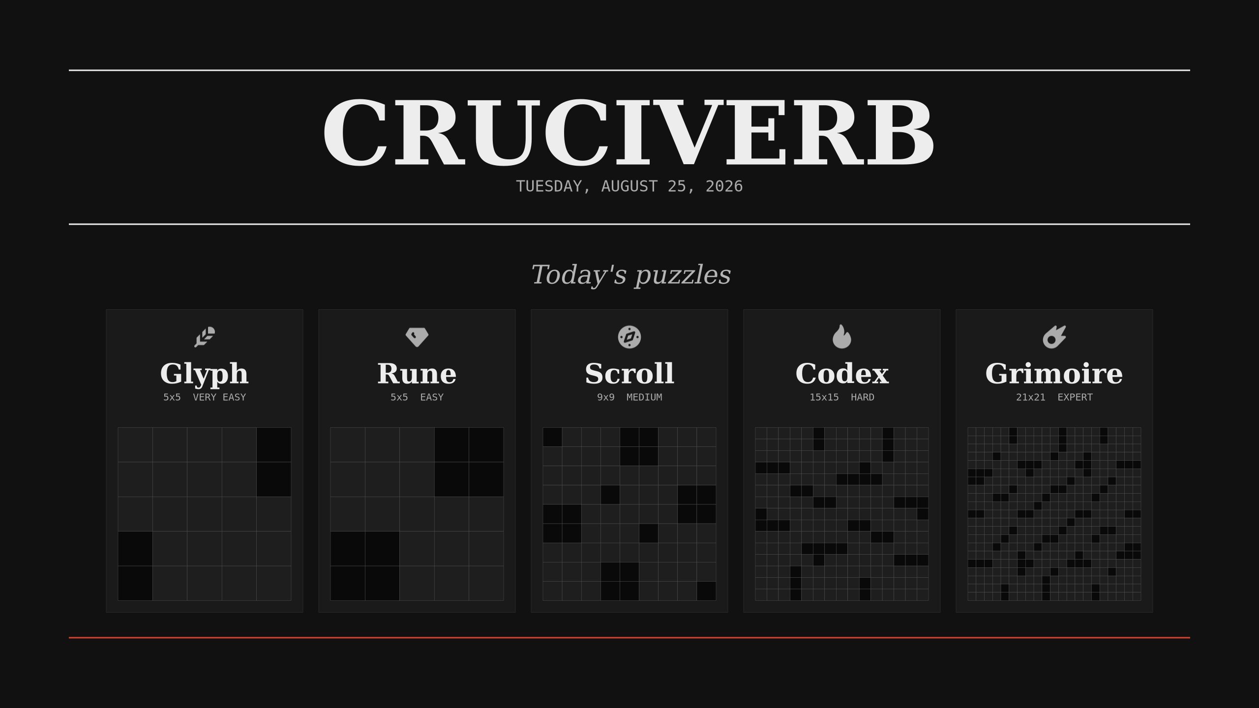 Five crossword puzzle grids side by side representing today's daily puzzles from very easy to expert.